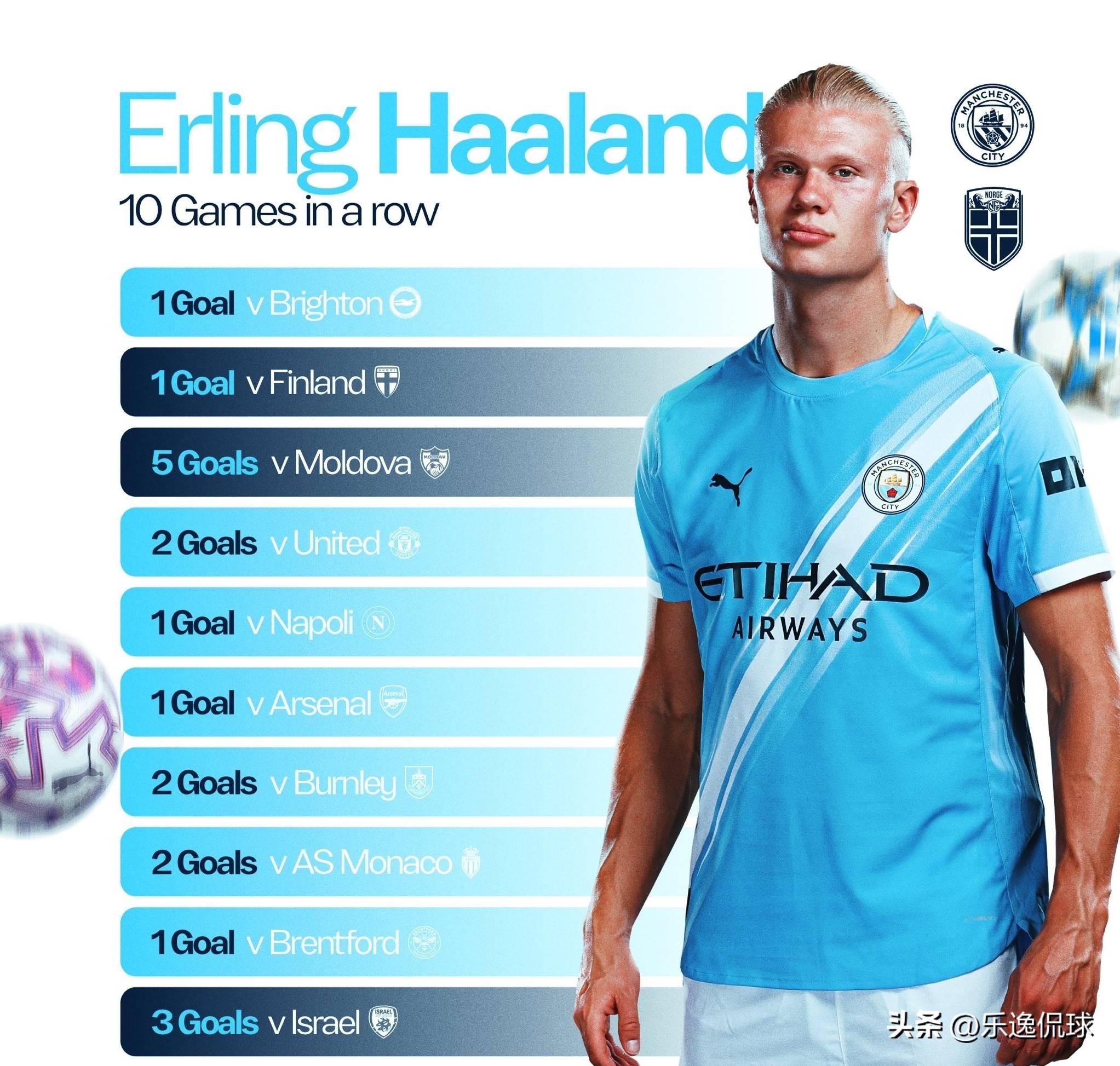 天妒英才，国米旧将范赫斯登转投西协甲后生涯第三度遭遇ACL受伤（命途多舛：前国米后卫范赫斯登转战西协甲后生涯第三次十字韧带重伤）