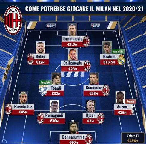 葡体队长尤尔曼德：为我们感到自豪，75分钟内我们展现了实力（尤尔曼德：以葡体为傲，前75分钟尽显我们的实力）